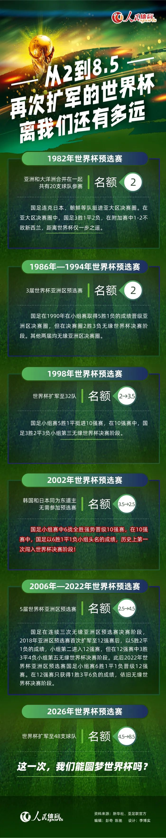 记者：蒙特雷有意富勒姆球员卡洛斯-维尼修斯据天空体育记者DharmeshSheth透露，墨西哥俱乐部蒙特雷有意富勒姆前锋卡洛斯-维尼修斯，已与富勒姆就此进行接触。